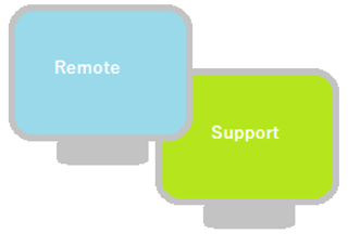 Remote Support